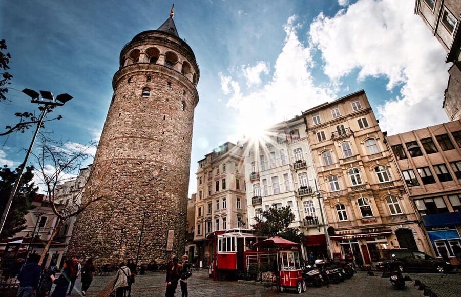 Istanbul: Guided City Highlights Day Trip - Transport, walking, and the eight-hour schedule